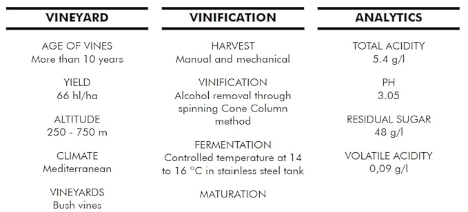 ¡HOLA! - ¡H! BARCELONA – Premium Sparkling White Wine, 0.0% Alcohol, Vegan, Gluten-Free, Perfect for Celebrations (750ml Bottle)