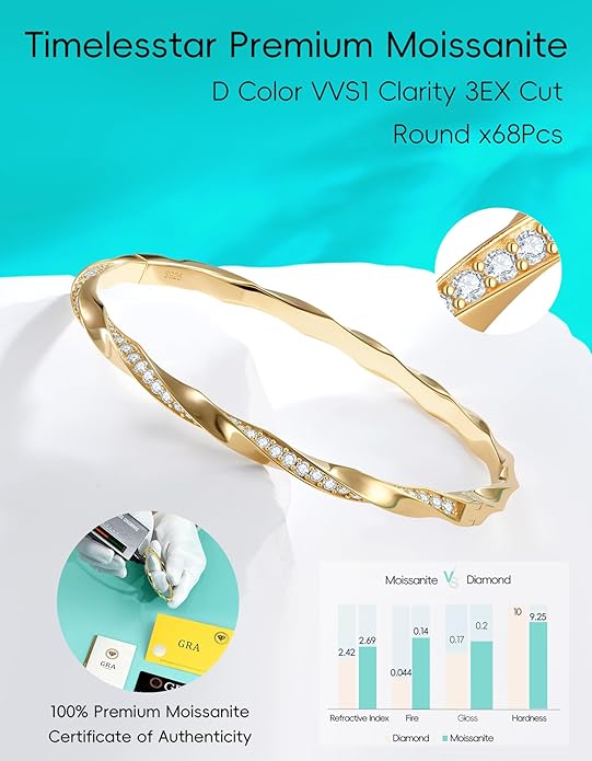 Gold Bracelets for Women Gifts with Lab-Grown Moissanite|D Clolor VVS1 Clarity 3EX Cut|S925 Sterling Silver Plated 14K Gold Stackable Non Tarnish